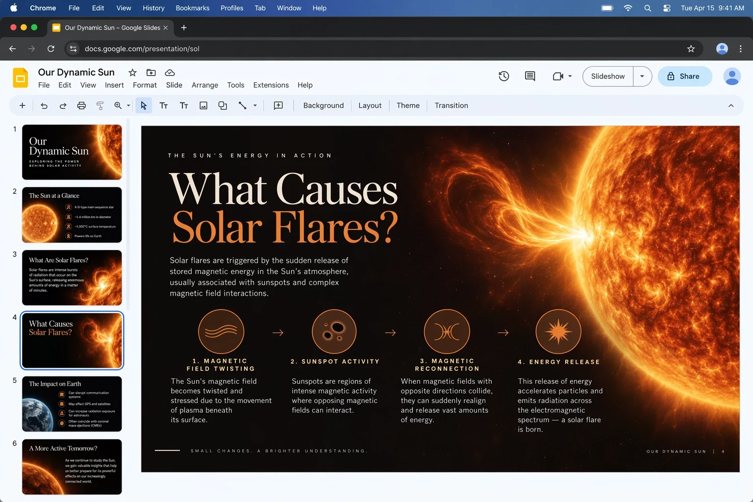 GPT Image 2.5 family slide explaining solar flares with a clear diagram