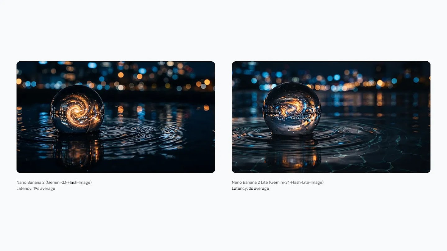 Official Google DeepMind comparison, Nano Banana 2 versus Nano Banana 2 Lite: a glass sphere hovering over rippling water in orange light.